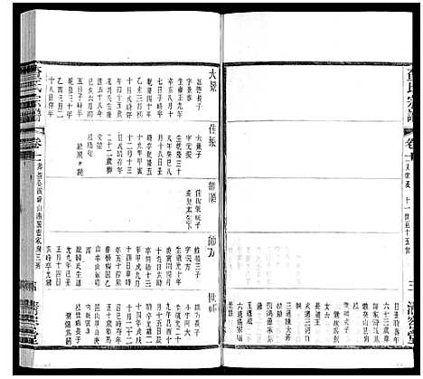 [下载][查氏宗谱]江苏.查氏家谱_十一.pdf