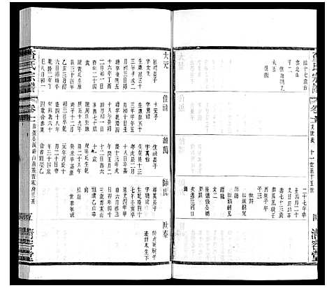 [下载][查氏宗谱]江苏.查氏家谱_十一.pdf