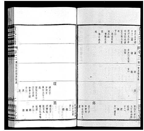 [下载][查氏宗谱]江苏.查氏家谱_十二.pdf