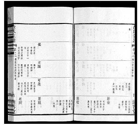 [下载][查氏宗谱]江苏.查氏家谱_十二.pdf