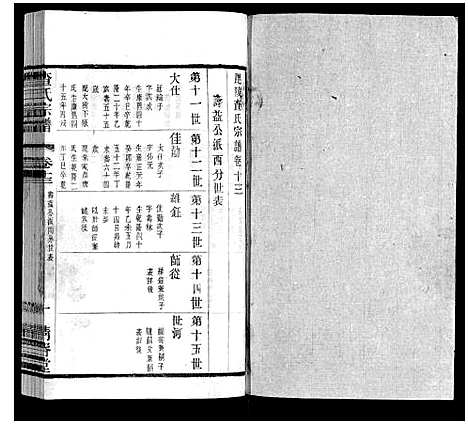 [下载][查氏宗谱]江苏.查氏家谱_十三.pdf