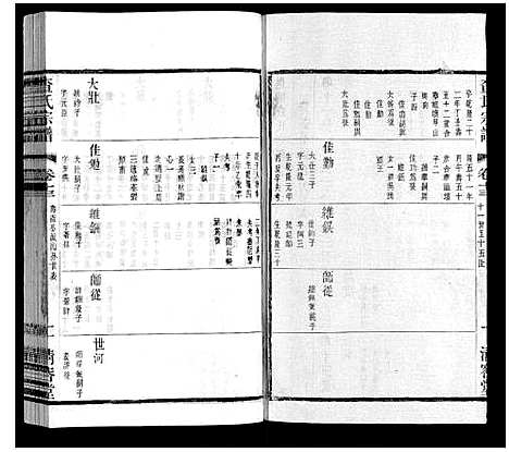 [下载][查氏宗谱]江苏.查氏家谱_十三.pdf