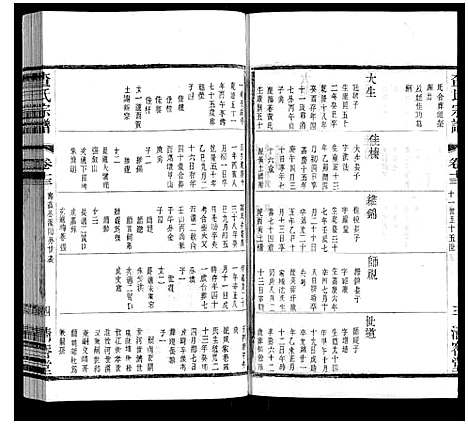 [下载][查氏宗谱]江苏.查氏家谱_十三.pdf