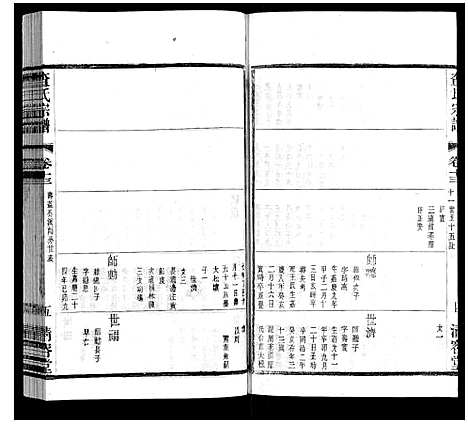 [下载][查氏宗谱]江苏.查氏家谱_十三.pdf