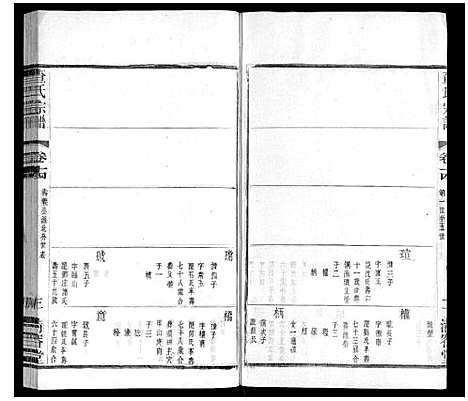 [下载][查氏宗谱]江苏.查氏家谱_十四.pdf