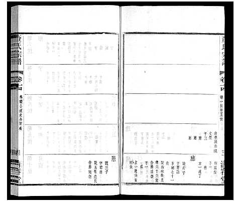 [下载][查氏宗谱]江苏.查氏家谱_十四.pdf