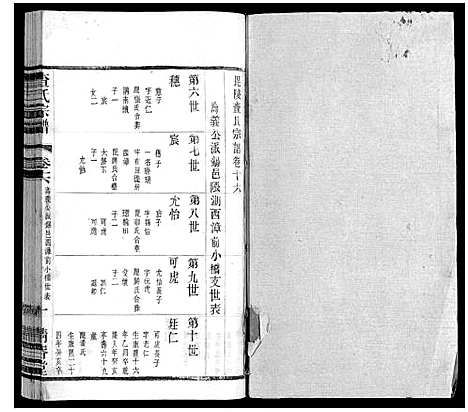 [下载][查氏宗谱]江苏.查氏家谱_十六.pdf