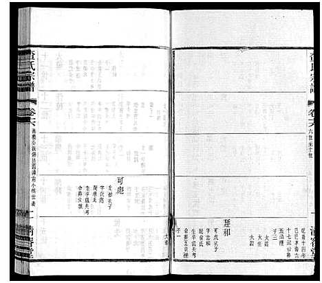 [下载][查氏宗谱]江苏.查氏家谱_十六.pdf