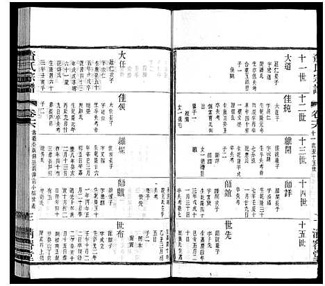 [下载][查氏宗谱]江苏.查氏家谱_十六.pdf