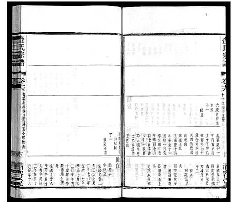 [下载][查氏宗谱]江苏.查氏家谱_十六.pdf