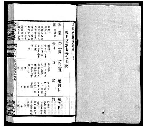 [下载][查氏宗谱]江苏.查氏家谱_十七.pdf