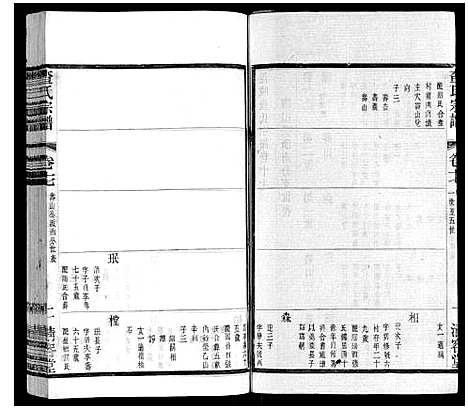 [下载][查氏宗谱]江苏.查氏家谱_十七.pdf