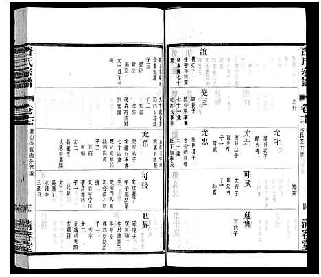 [下载][查氏宗谱]江苏.查氏家谱_十七.pdf