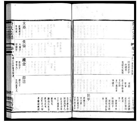 [下载][查氏宗谱]江苏.查氏家谱_十八.pdf