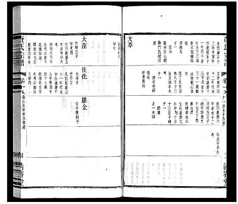 [下载][查氏宗谱]江苏.查氏家谱_十八.pdf