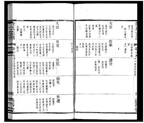 [下载][查氏宗谱]江苏.查氏家谱_十八.pdf