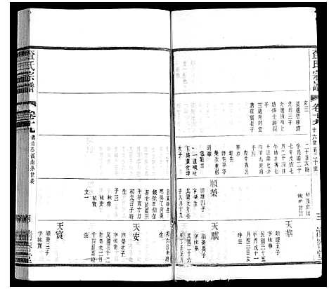 [下载][查氏宗谱]江苏.查氏家谱_十九.pdf