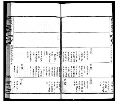 [下载][查氏宗谱]江苏.查氏家谱_十九.pdf