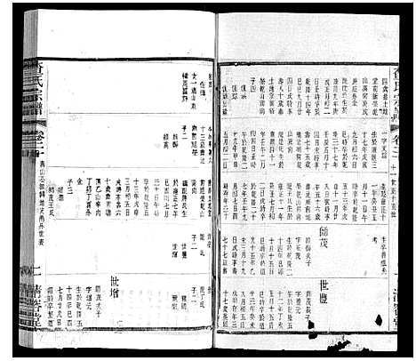 [下载][查氏宗谱]江苏.查氏家谱_二十.pdf