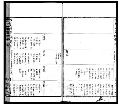 [下载][查氏宗谱]江苏.查氏家谱_二十.pdf