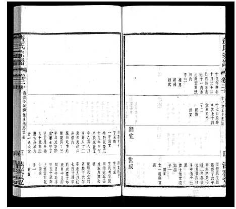 [下载][查氏宗谱]江苏.查氏家谱_二十.pdf