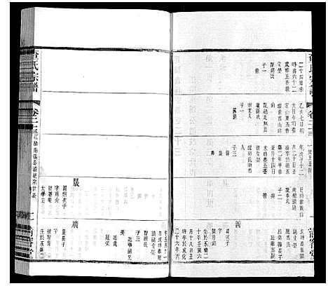 [下载][查氏宗谱]江苏.查氏家谱_二十三.pdf