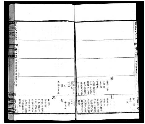 [下载][查氏宗谱]江苏.查氏家谱_二十三.pdf