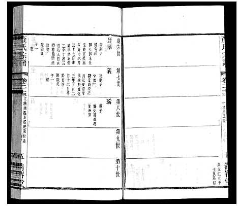 [下载][查氏宗谱]江苏.查氏家谱_二十三.pdf