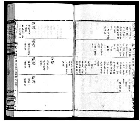 [下载][查氏宗谱]江苏.查氏家谱_二十四.pdf