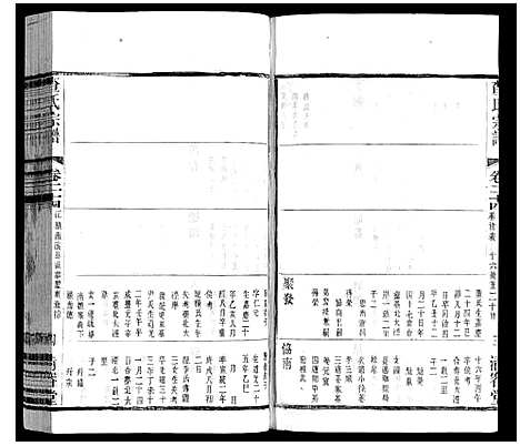 [下载][查氏宗谱]江苏.查氏家谱_二十四.pdf