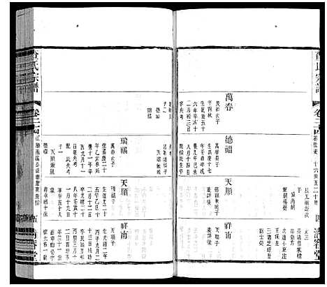 [下载][查氏宗谱]江苏.查氏家谱_二十四.pdf