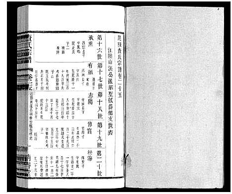 [下载][查氏宗谱]江苏.查氏家谱_二十五.pdf