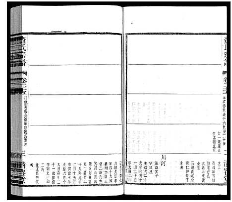 [下载][查氏宗谱]江苏.查氏家谱_二十五.pdf