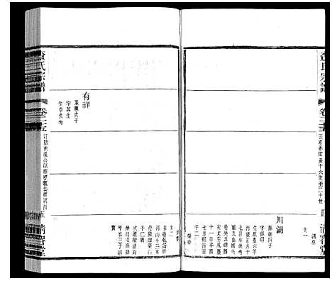 [下载][查氏宗谱]江苏.查氏家谱_二十五.pdf