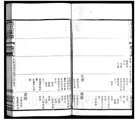 [下载][查氏宗谱]江苏.查氏家谱_二十六.pdf