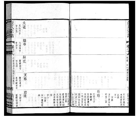 [下载][查氏宗谱]江苏.查氏家谱_二十六.pdf