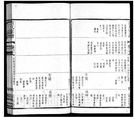 [下载][查氏宗谱]江苏.查氏家谱_二十六.pdf