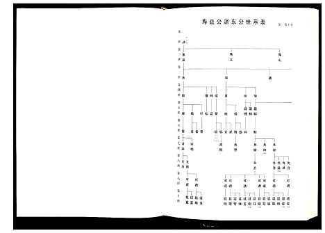 [下载][毗陵查氏宗谱]江苏.毗陵查氏家谱_二.pdf