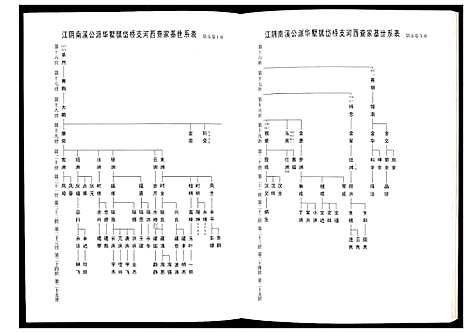 [下载][毗陵查氏宗谱]江苏.毗陵查氏家谱_五.pdf