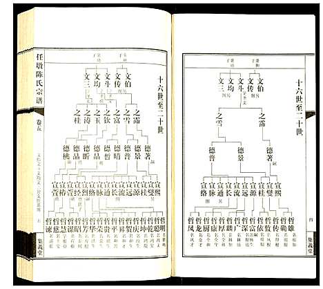 [下载][任墩陈氏宗谱]江苏.任墩陈氏家谱_六.pdf