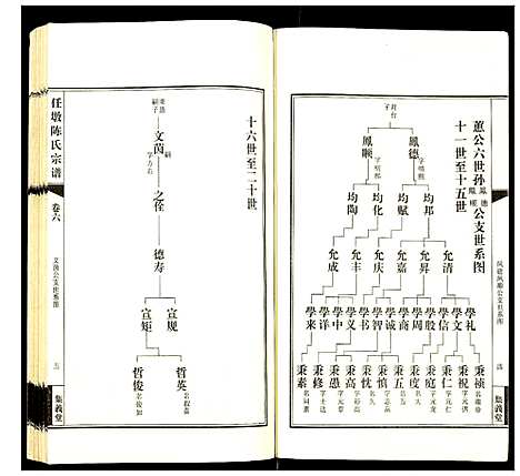 [下载][任墩陈氏宗谱]江苏.任墩陈氏家谱_七.pdf