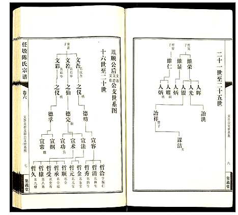 [下载][任墩陈氏宗谱]江苏.任墩陈氏家谱_七.pdf