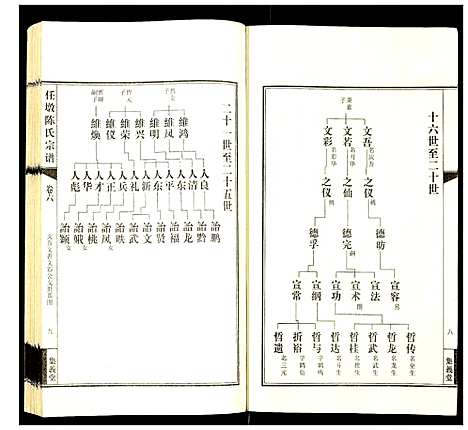 [下载][任墩陈氏宗谱]江苏.任墩陈氏家谱_七.pdf