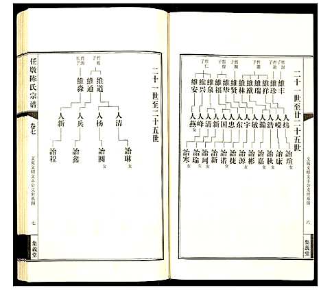 [下载][任墩陈氏宗谱]江苏.任墩陈氏家谱_八.pdf