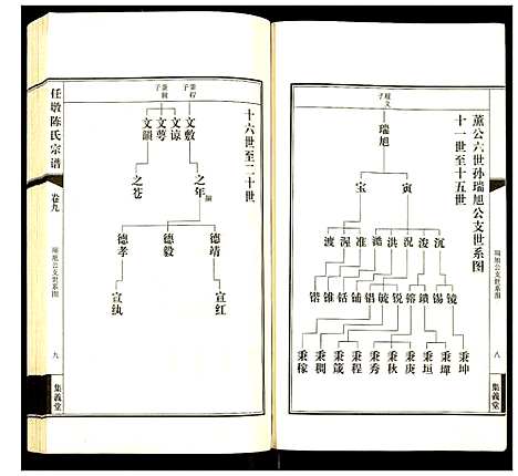 [下载][任墩陈氏宗谱]江苏.任墩陈氏家谱_十.pdf