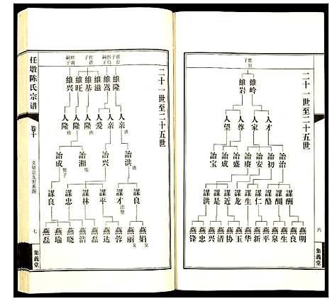 [下载][任墩陈氏宗谱]江苏.任墩陈氏家谱_十一.pdf