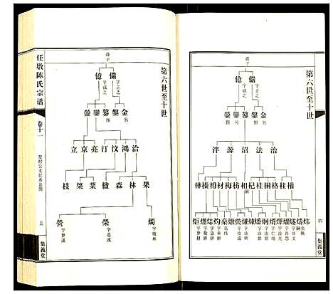 [下载][任墩陈氏宗谱]江苏.任墩陈氏家谱_十二.pdf