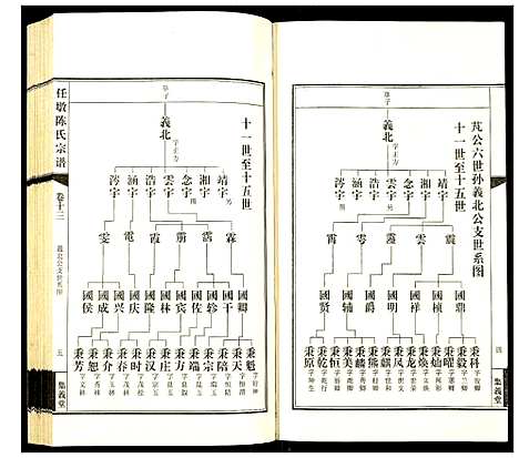 [下载][任墩陈氏宗谱]江苏.任墩陈氏家谱_十四.pdf