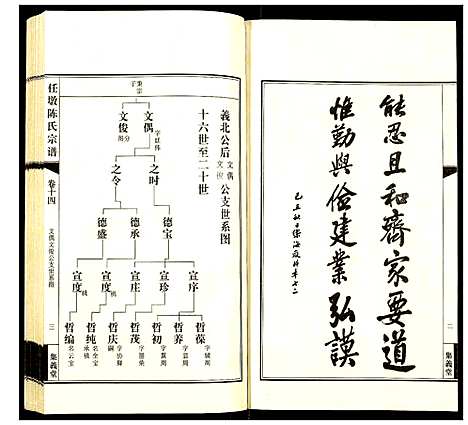 [下载][任墩陈氏宗谱]江苏.任墩陈氏家谱_十五.pdf