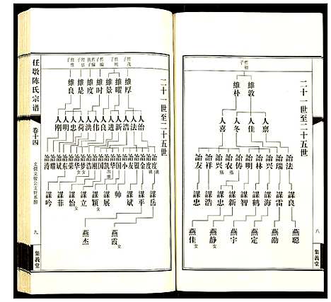 [下载][任墩陈氏宗谱]江苏.任墩陈氏家谱_十五.pdf